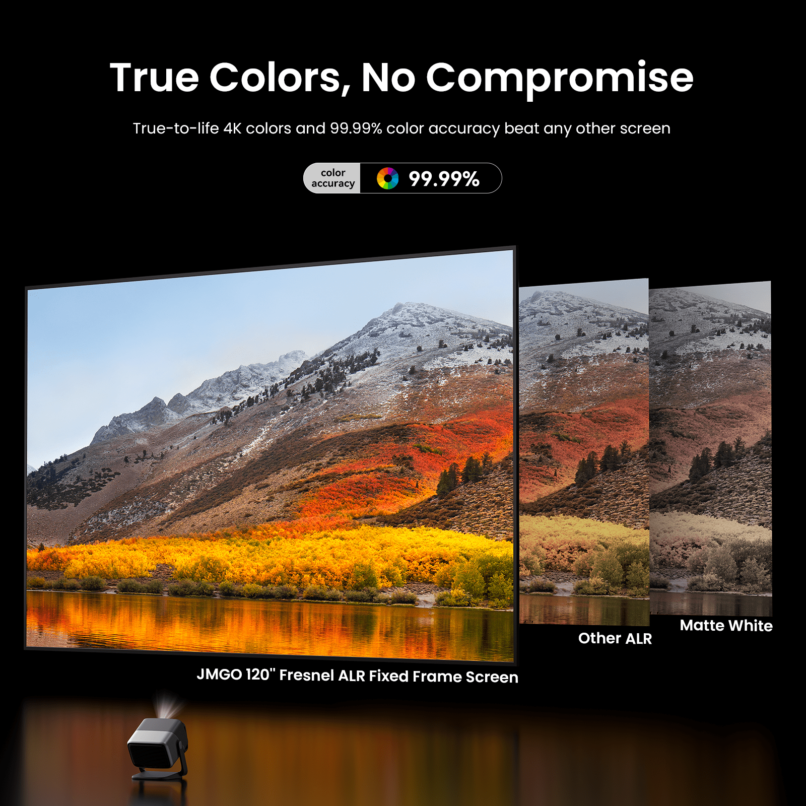 jmgo-cran-fresnel-120-anti-lumi-re-8k-3d-gain-1-8 image 5