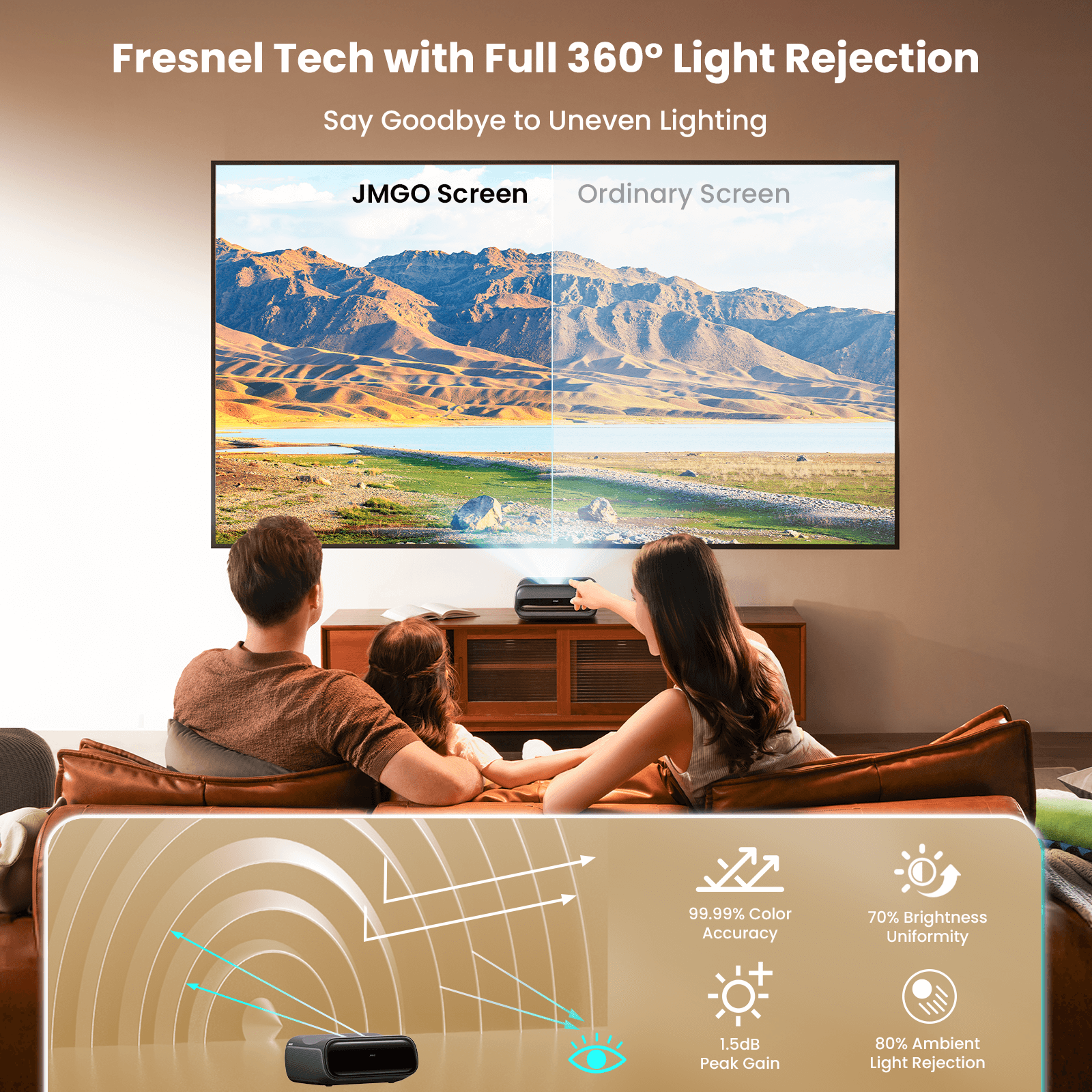 jmgo-cran-fresnel-100-cadre-fixe-o2s-ultra-alr-1-5 image 3