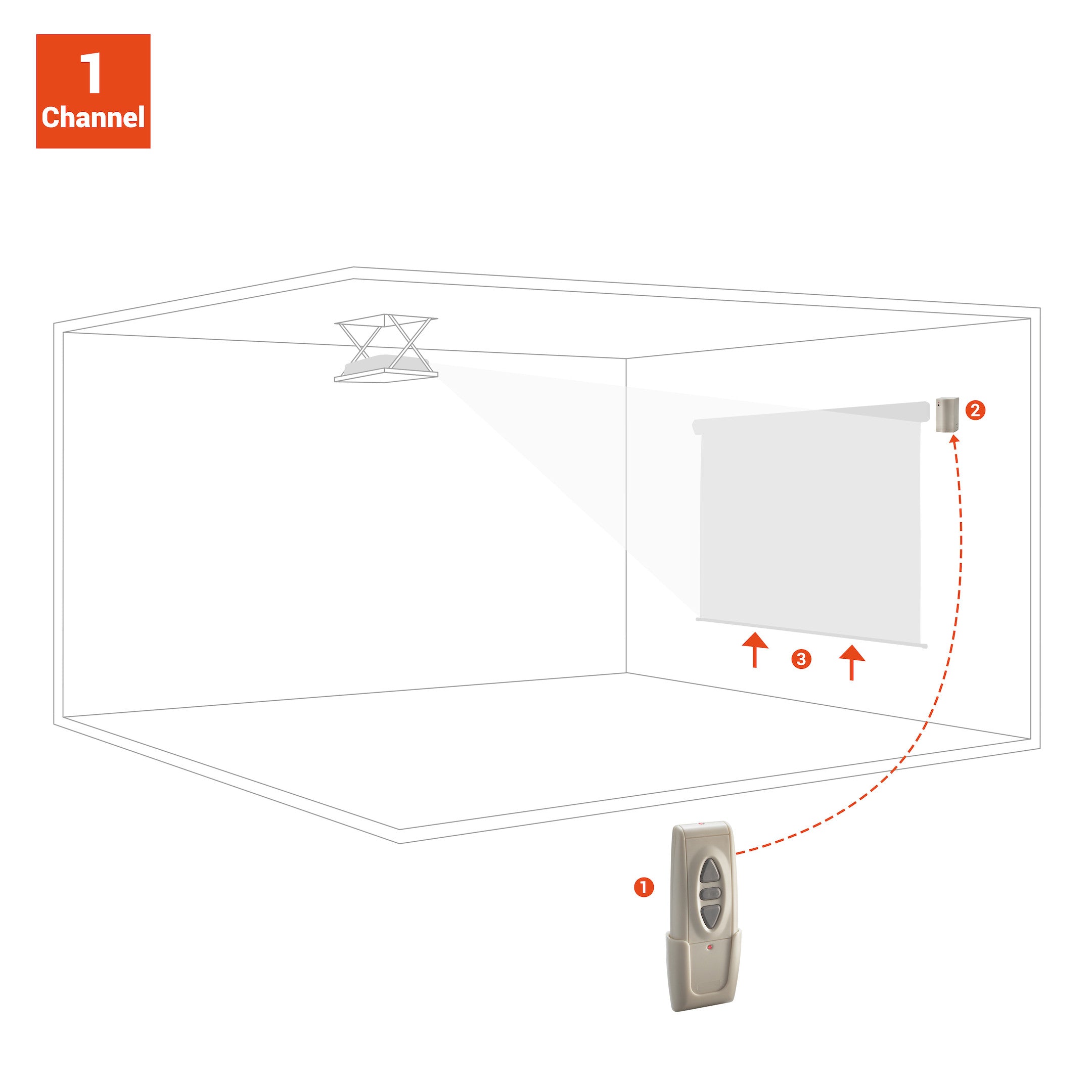 celexon-economy-pro-t-l-commande-infrarouge-bo-tier image 2