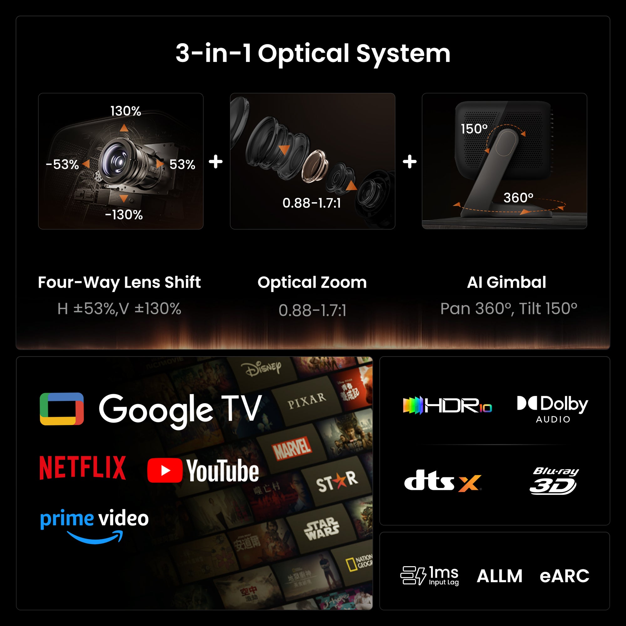 jmgo-iris-ultra-max-vid-oprojecteur-4k-120hz-google-tv image 3
