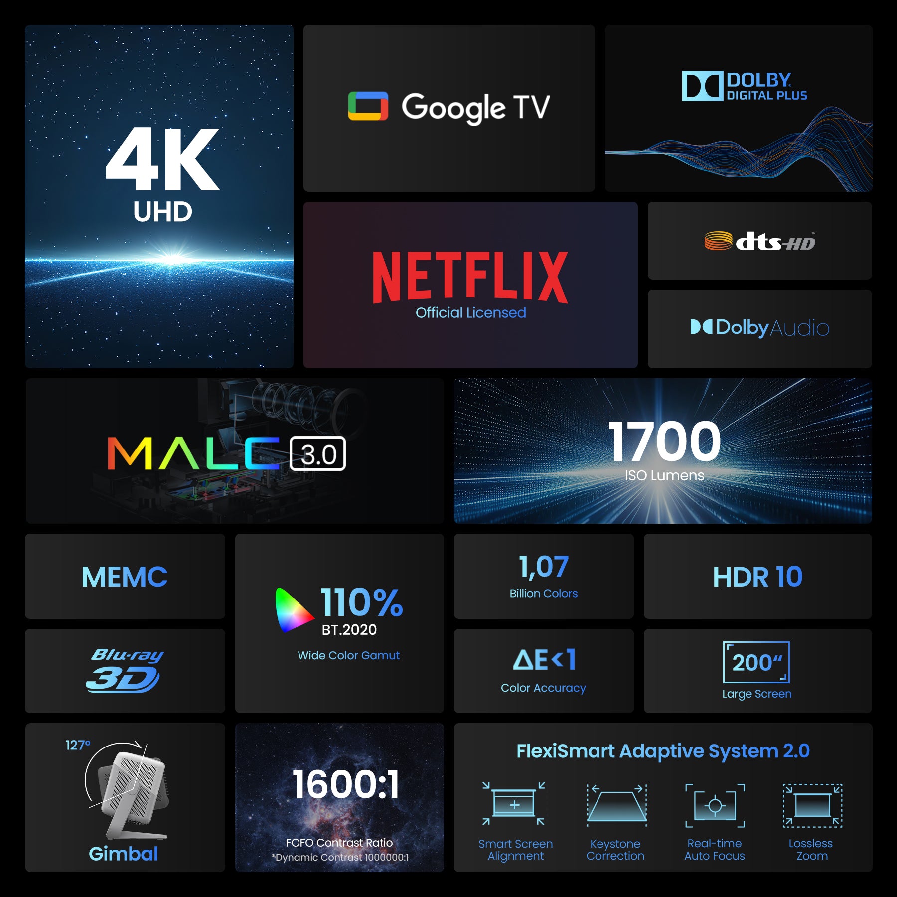 jmgo-n1s-4k-vid-oprojecteur-laser-portable-1700lm-google-tv image 3