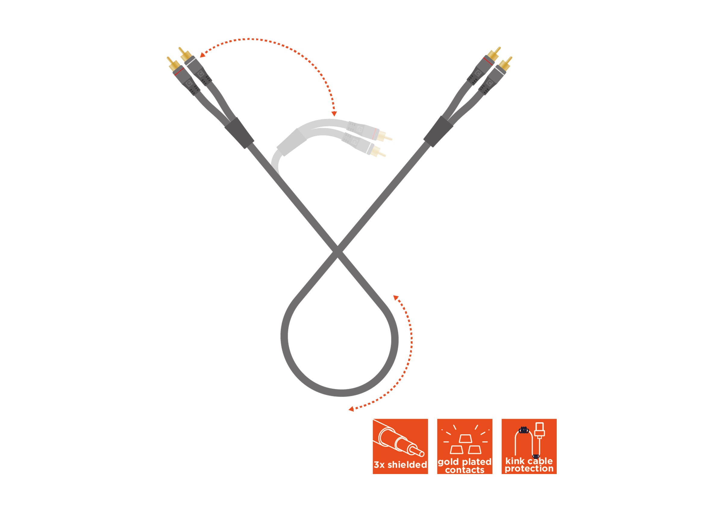 celexon-pro-c-ble-audio-2x-rca-3-m-contacts-dor-s image 6