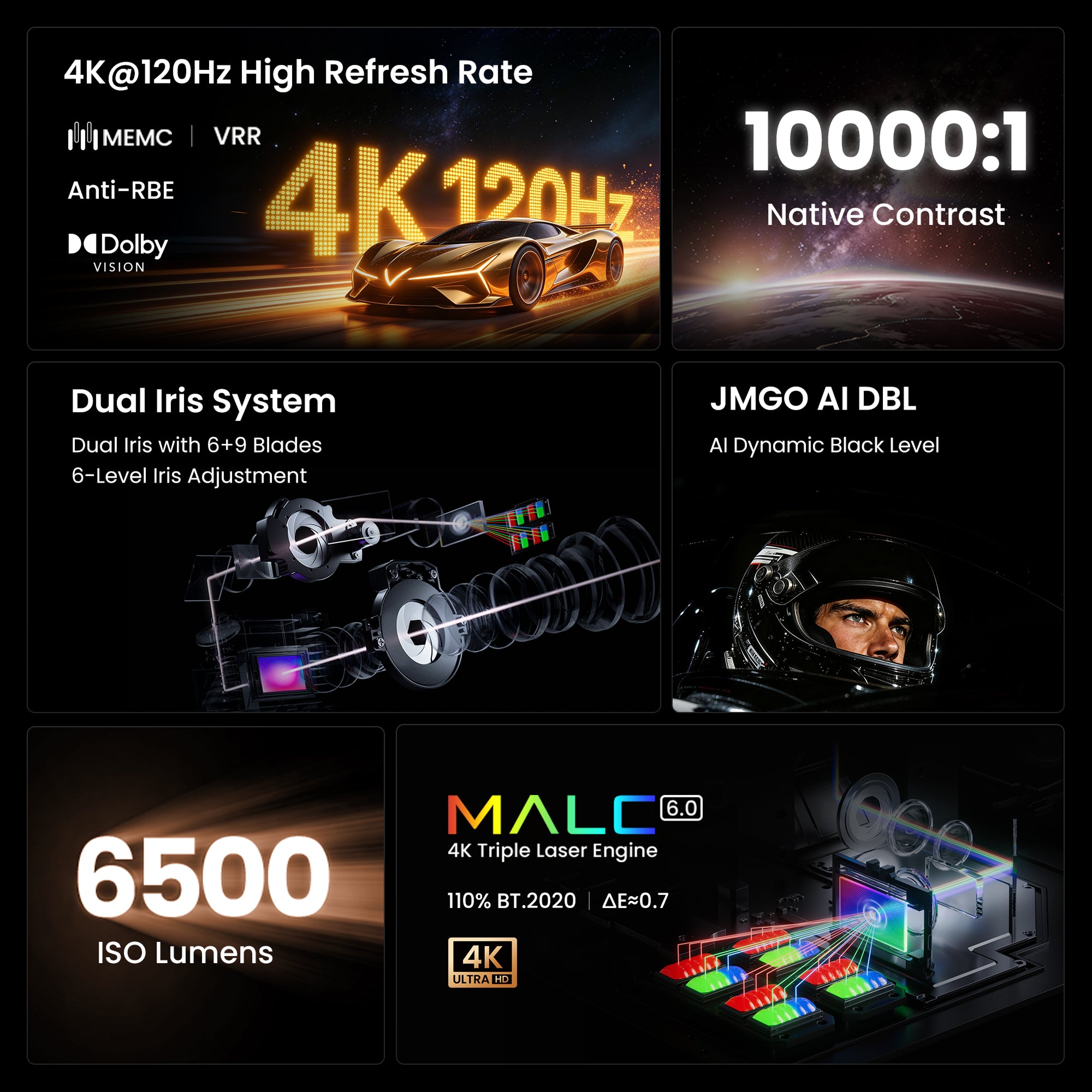 jmgo-iris-ultra-max-vid-oprojecteur-4k-120hz-google-tv image 2