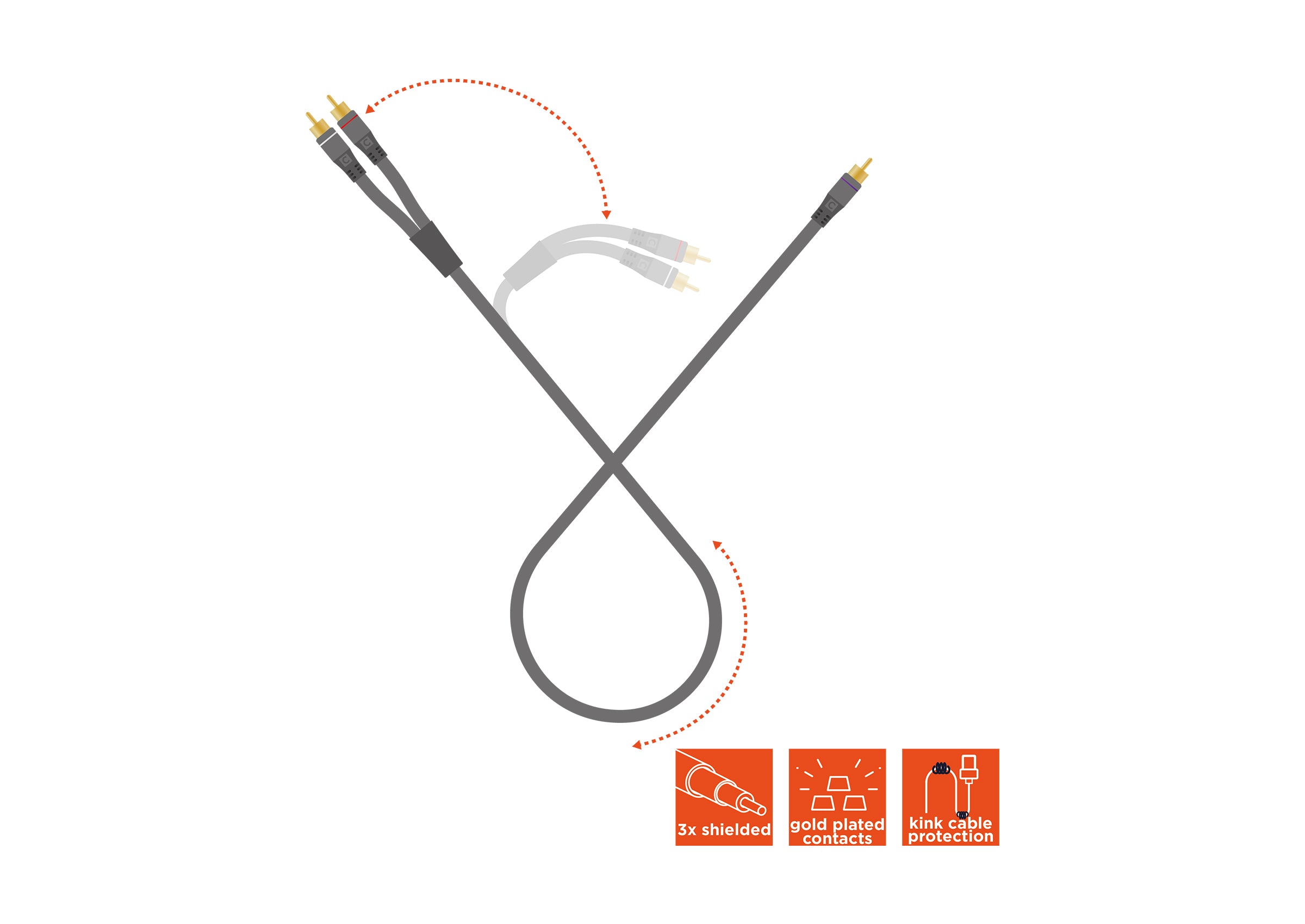 celexon-pro-c-ble-rca-vers-2x-rca-caisson-1-m-tre image 6