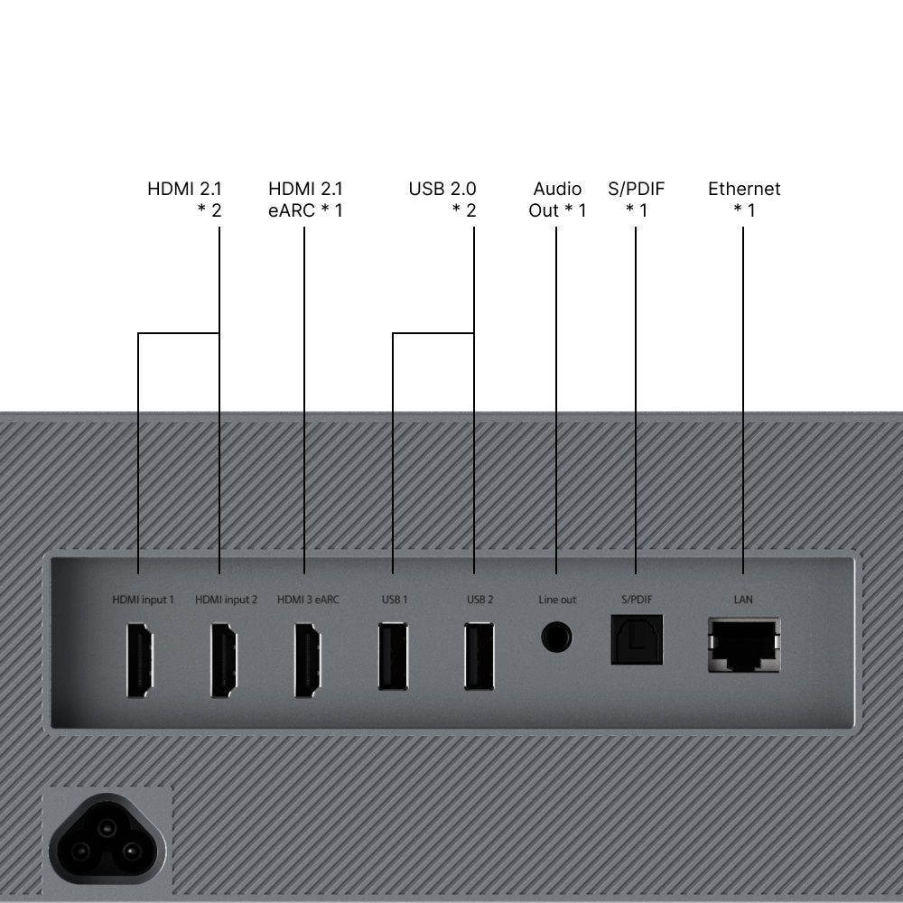 formovie-theater-vid-oprojecteur-focale-courte-4k-1800-lumens image 7