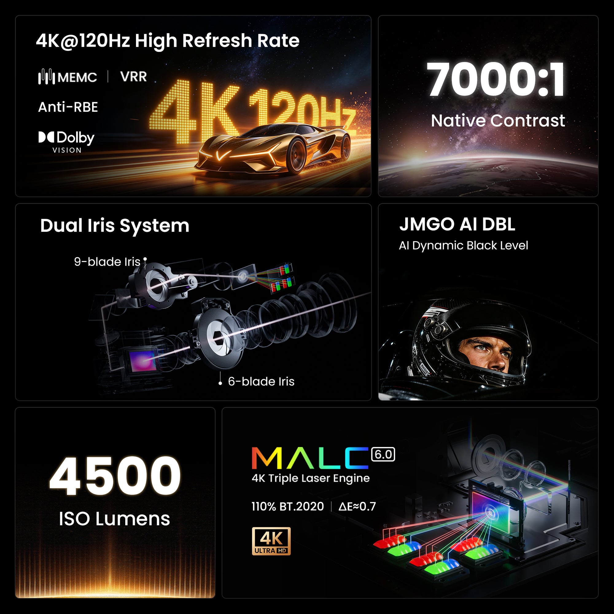 jmgo-iris-ultra-vid-oprojecteur-4k-120hz-support-sol image 2