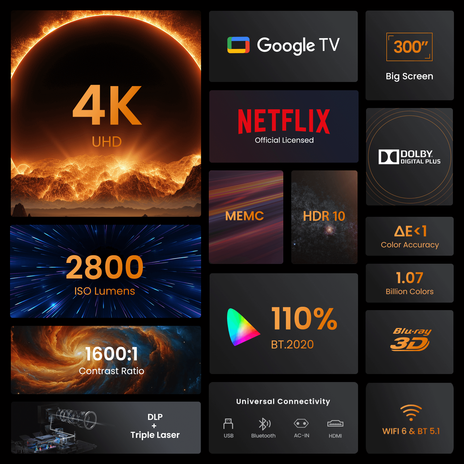 jmgo-n1s-ultra-vid-oprojecteur-4k-triple-laser-2800-lumens image 2
