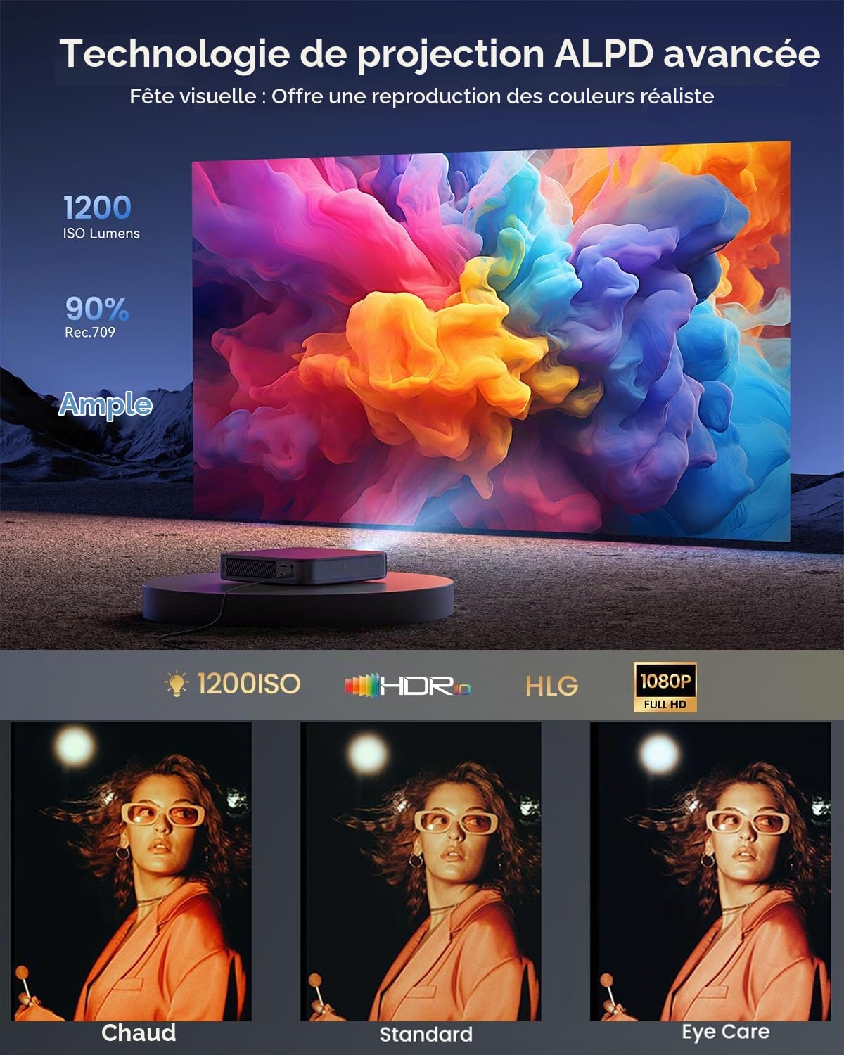 dangbei-atom-vid-oprojecteur-led-1080p-1200-lumens-gris image 4
