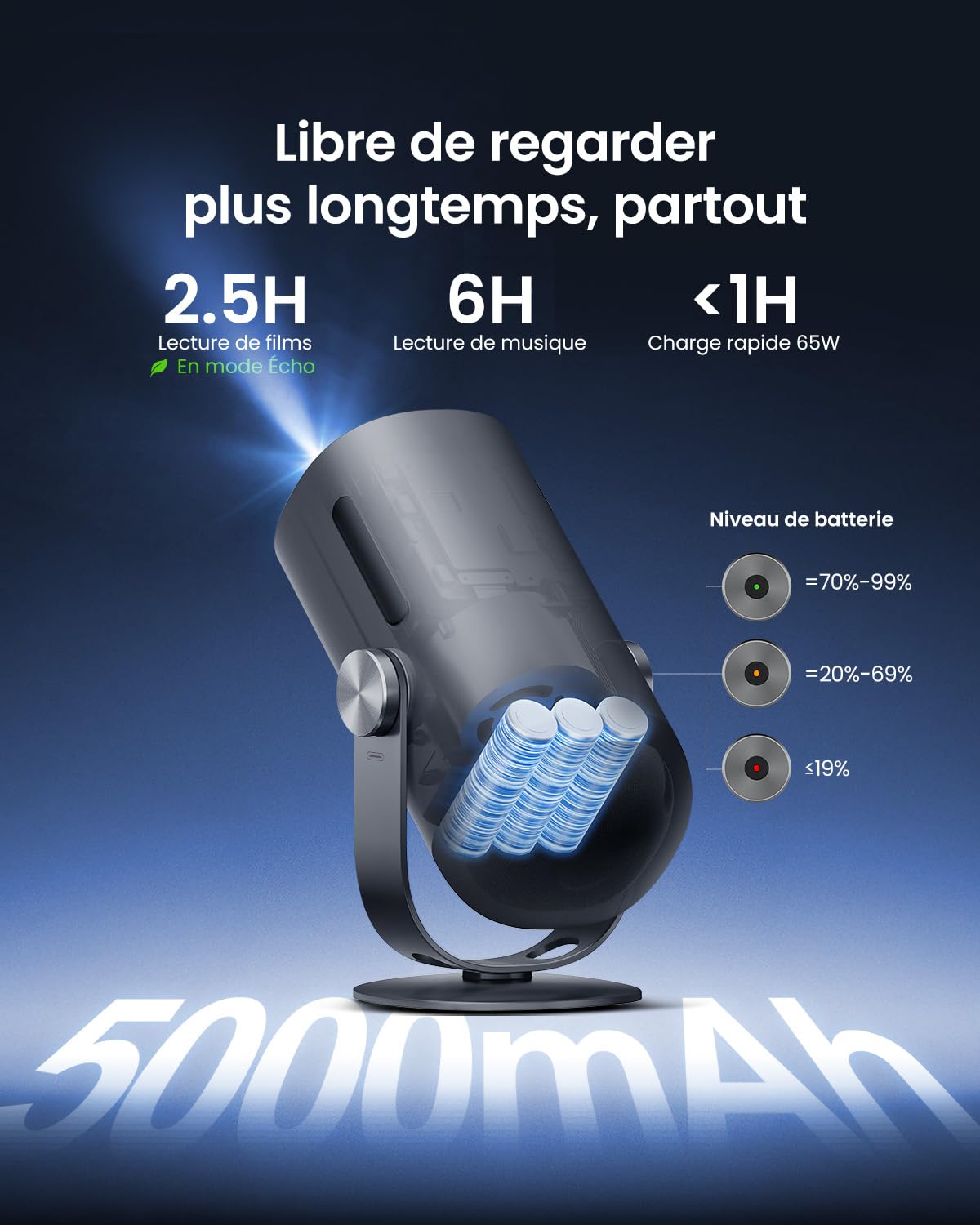 dangbei-freedo-vid-oprojecteur-portable-batterie-1080p image 2