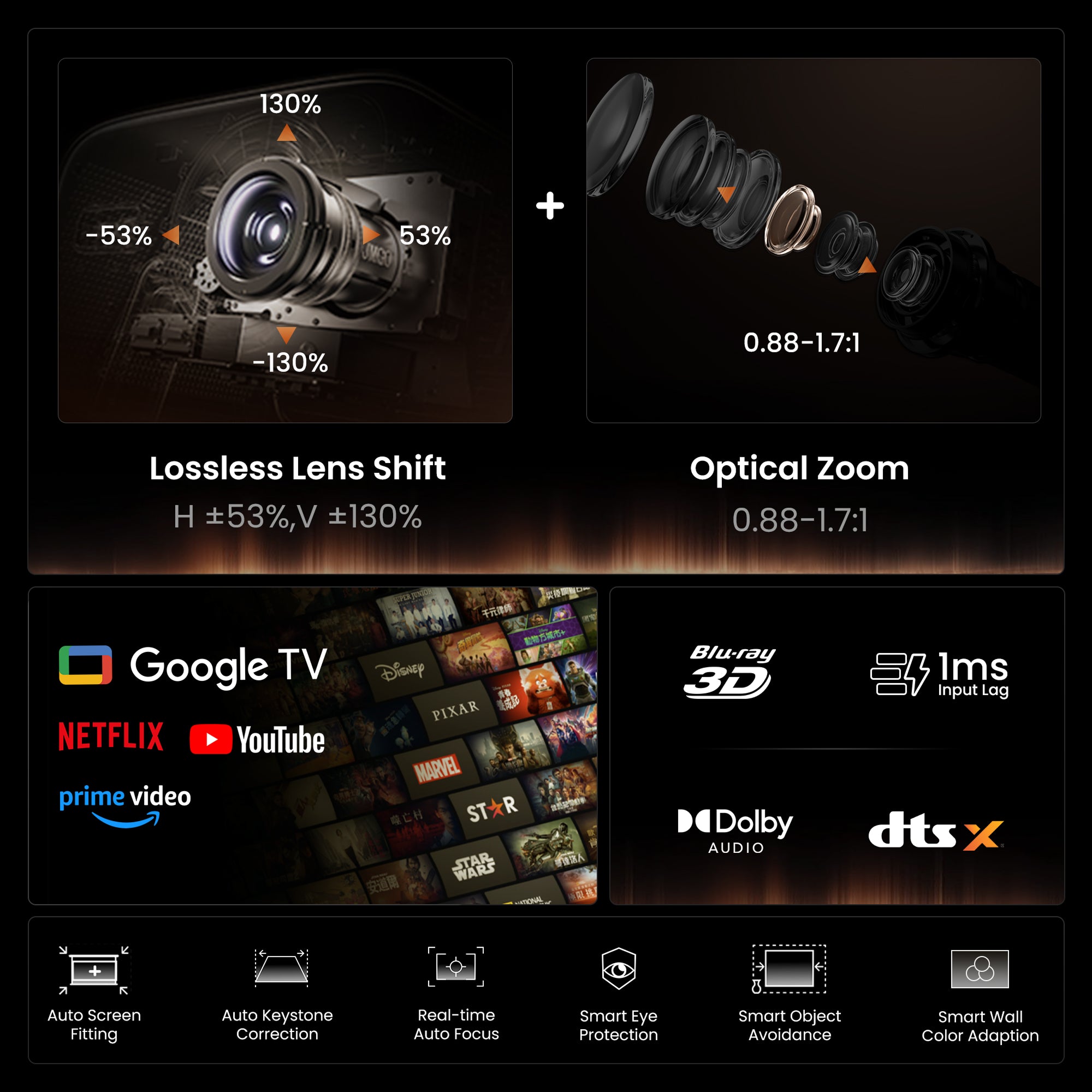 jmgo-iris-ultra-vid-oprojecteur-4k-120hz-support-sol image 3