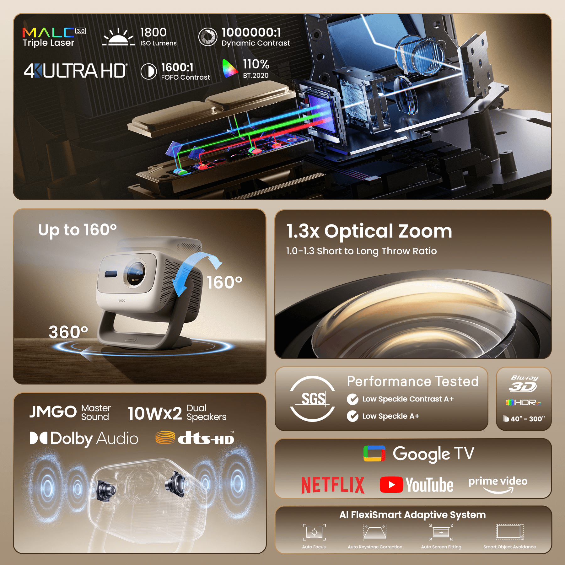 jmgo-n3-4k-vid-oprojecteur-laser-triple-google-tv image 2