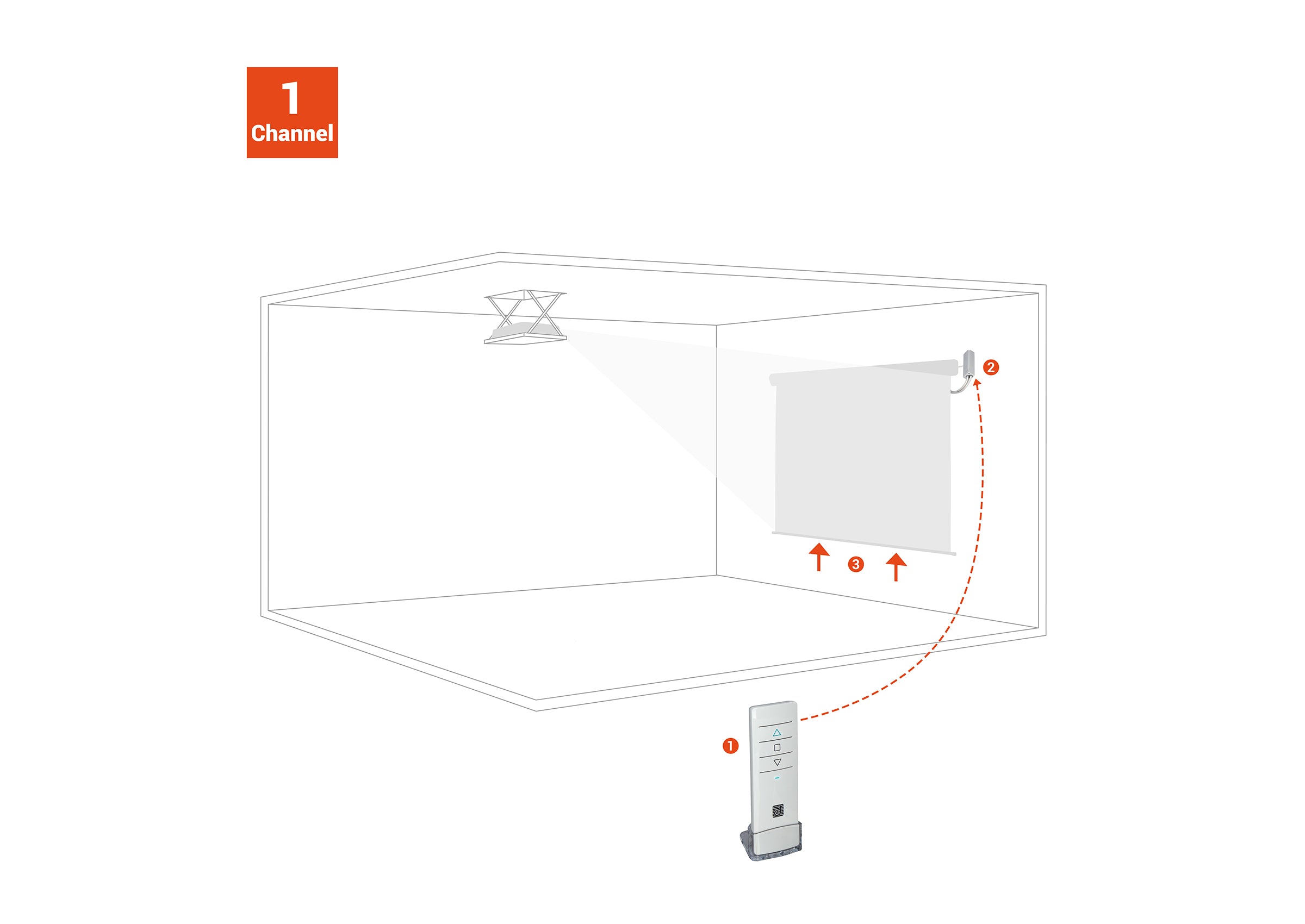 celexon-expert-kit-t-l-commande-radio-cran-20-m image 2
