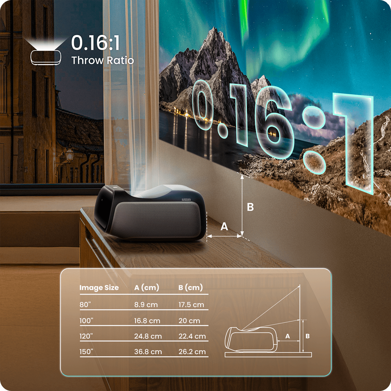 jmgo-o2s-ultra-vid-oprojecteur-laser-4k-ultra-courte-focale image 4